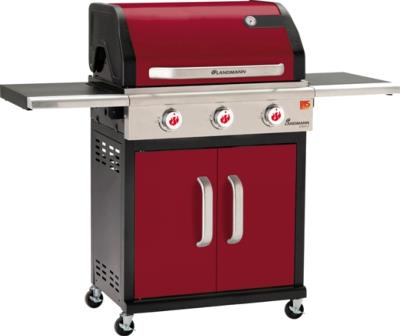 Trade Supply of Gas Barbecues